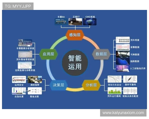 开云体育在线登入：优化用户登录流程提升网站访问效率
