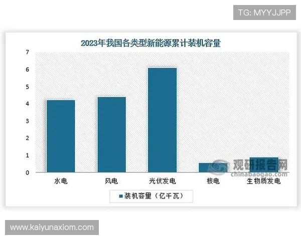 开云手机的未来发展趋势与行业影响深度解读 开云手机的未来发展趋势与行业影响深度解读