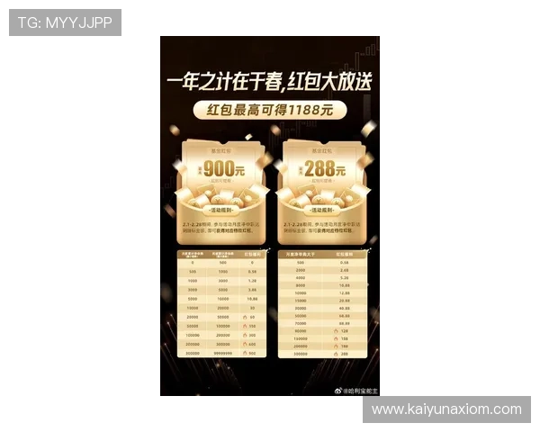 开云真人娱乐官网最新优惠活动全面解析,助你轻松赢取丰厚彩金实现财富自由 开云真人娱乐官网最新优惠活动全面解析,助你轻松赢取丰厚彩金实现财富自由