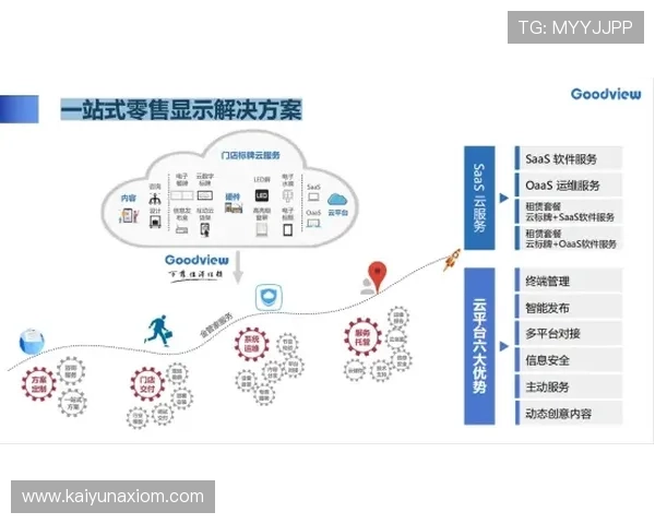 开云官网地址最新入口，便捷访问全球奢华品牌官方网站指南