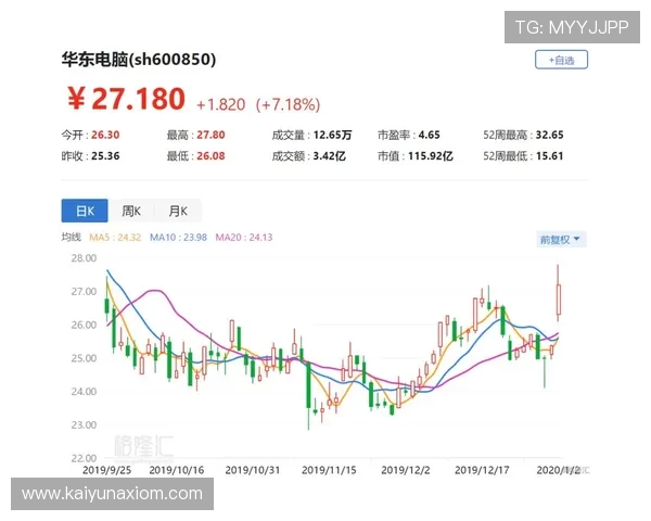 开云娱乐网站与AC米兰合作详情解析，探索其背后赞助商的战略布局